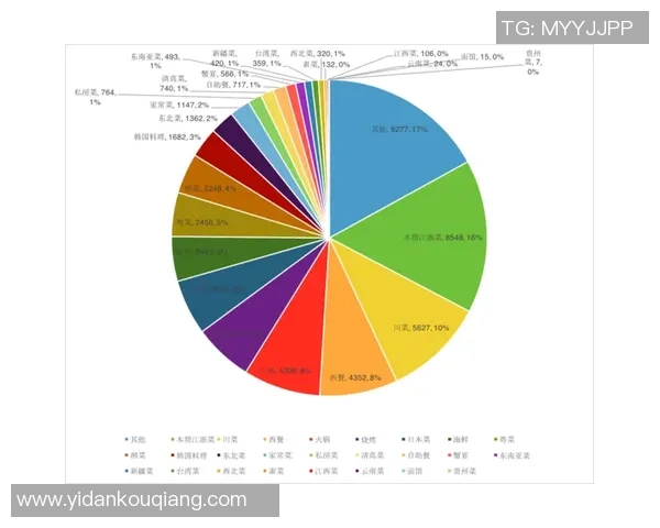 成都攀岩队意识表现的数据分析与提升策略探讨