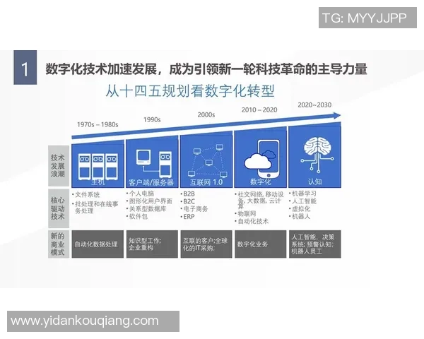 俞长栋：在新时代背景下的科技创新与经济发展探索之路